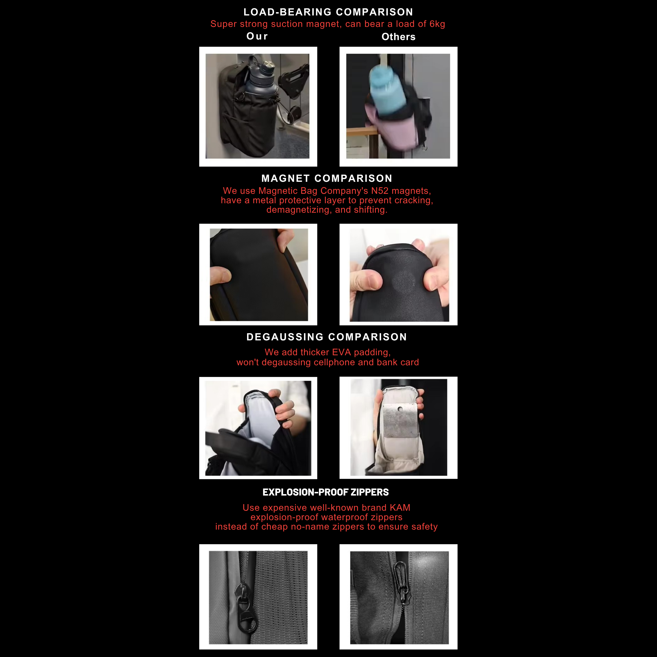 Anvyl Magnetic Gym Bag - Do not leave your equipment on the gym floor.